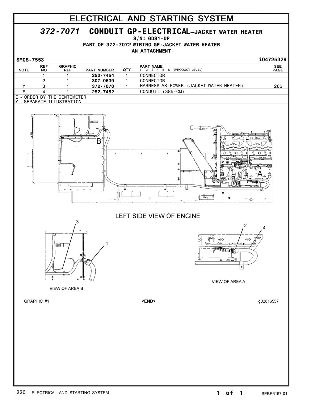 307-0639 CONNECTOR · S/N GDS1-UP CAT parts manual diagram