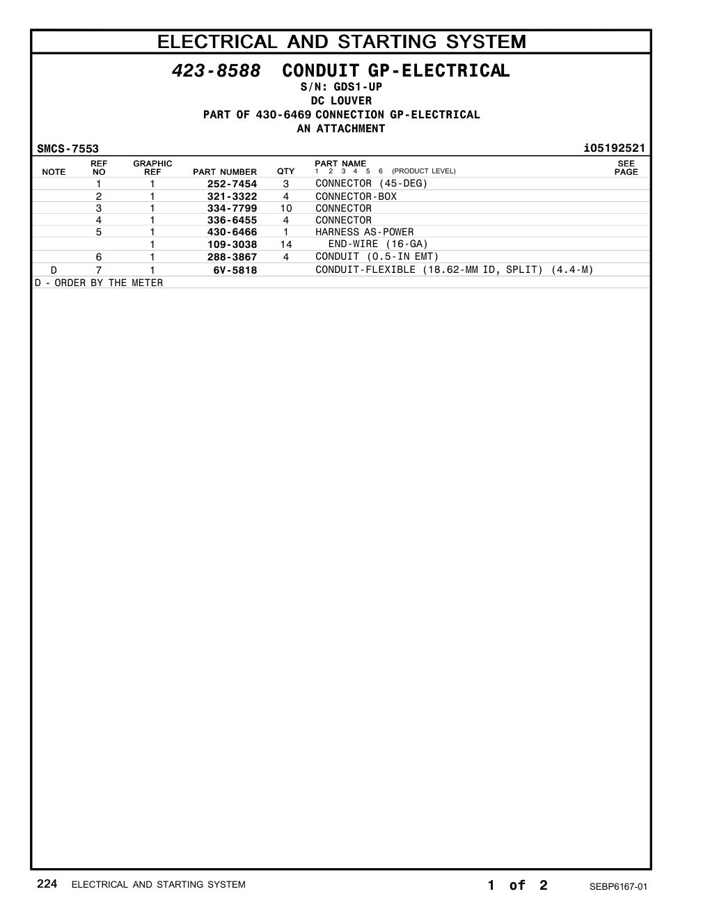 321-3322 CONNECTOR-BOX · S/N GDS1-UP CAT parts manual diagram