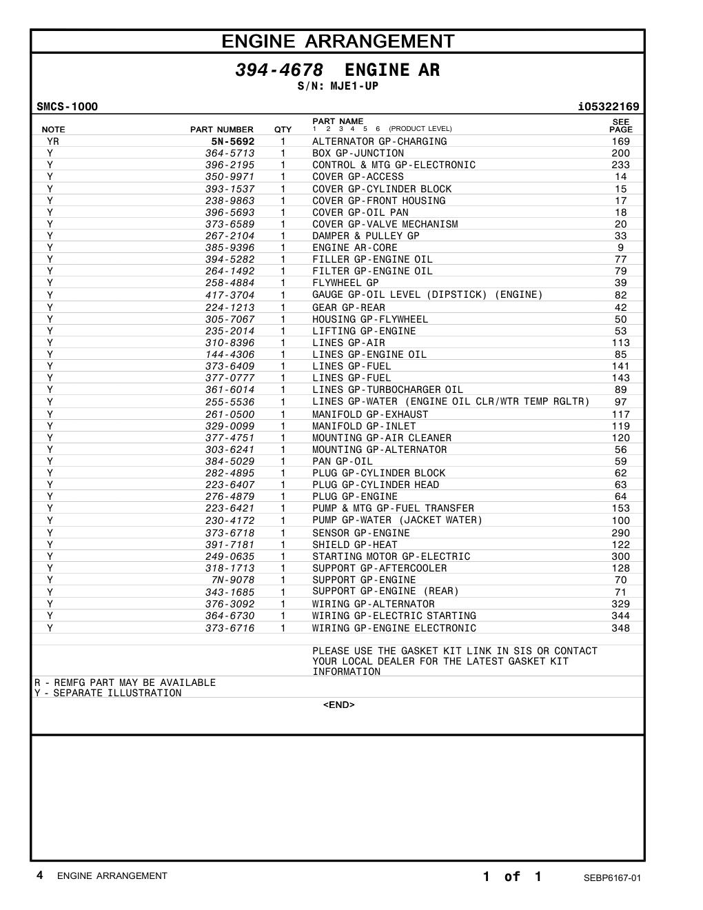 361-6014 - LINES GP-TURBOCHARGER OIL