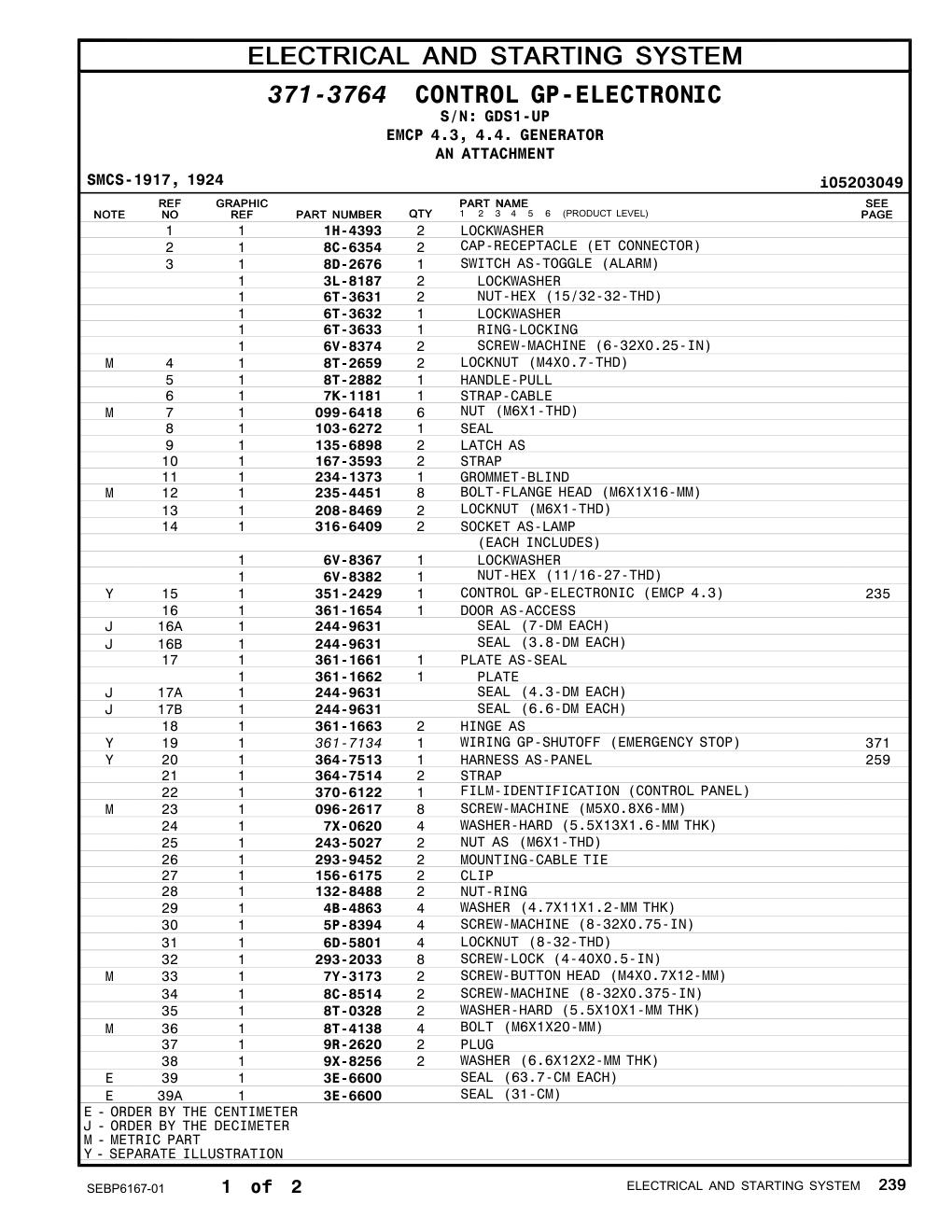 208-8469 LOCKNUT (M6X1-THD) · S/N GDS1-UP CAT parts manual diagram