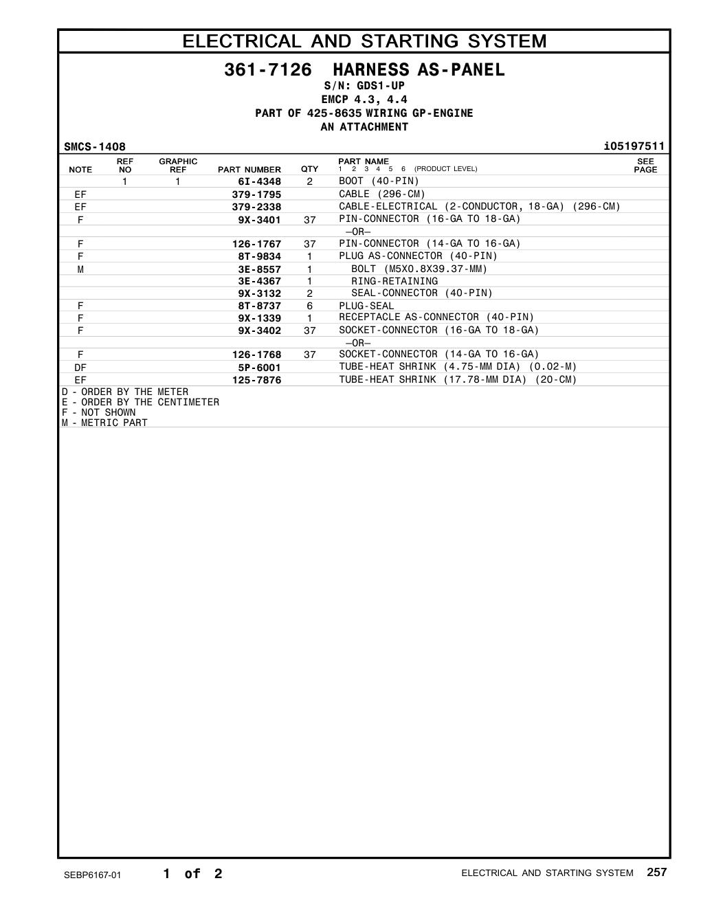 diagram 10