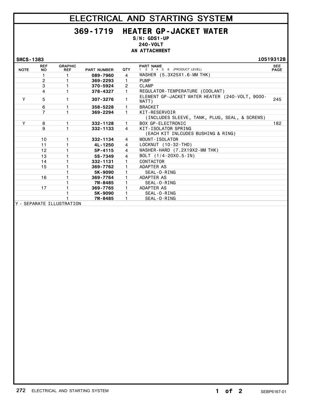 332-1131 CONTACTOR · S/N GDS1-UP CAT parts manual diagram