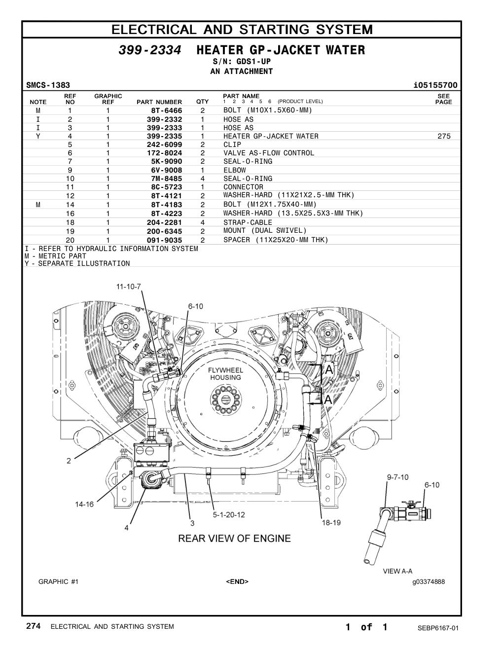 diagram 8