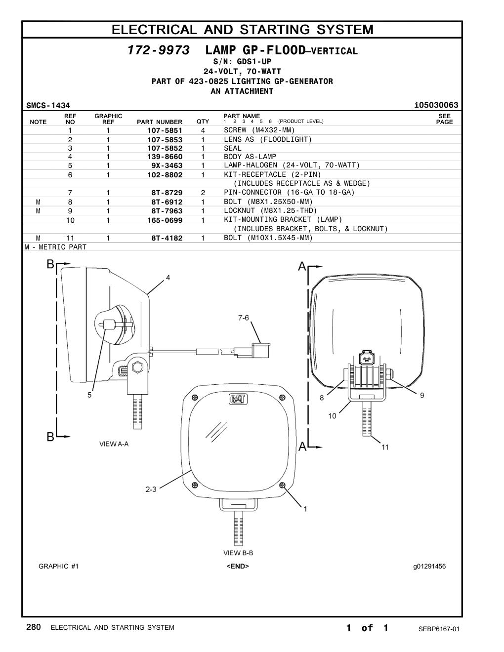 107-5851 SCREW (M4X32-MM) · S/N GDS1-UP CAT parts manual diagram