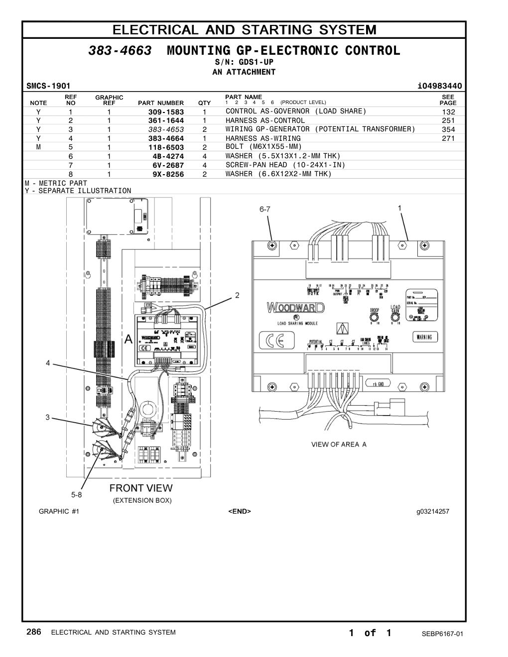 309-1583 CONTROL AS-GOVERNOR (LOAD SHARE) · S/N GDS1-UP CAT parts manual diagram