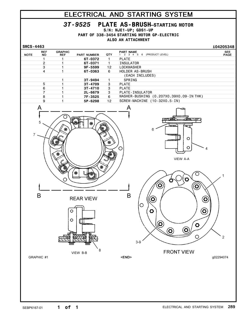 diagram 7