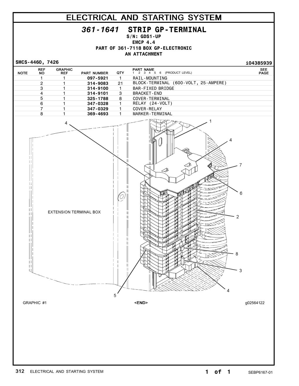 diagram 7