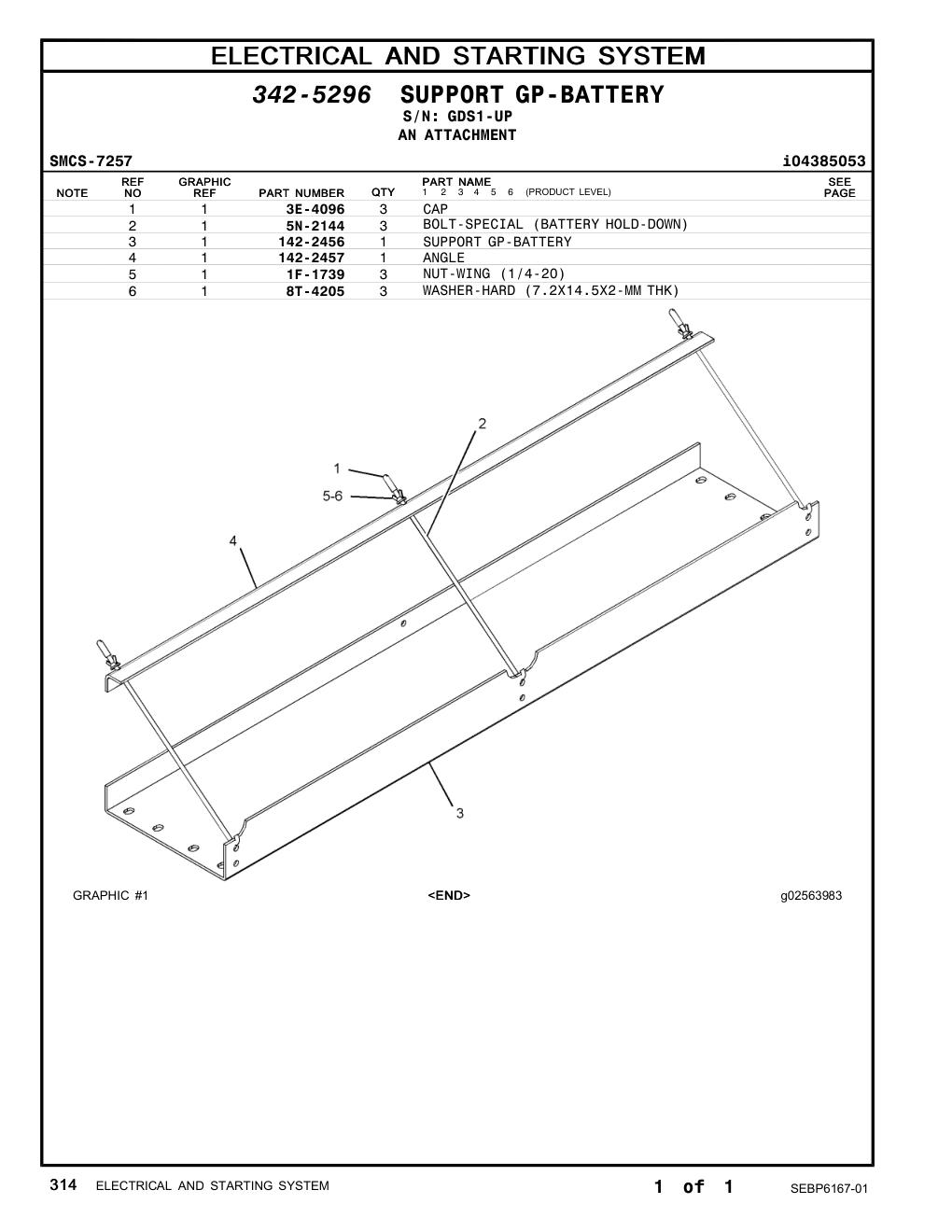 1F-1739 NUT-WING (1/4-20) · S/N GDS1-UP CAT parts manual diagram