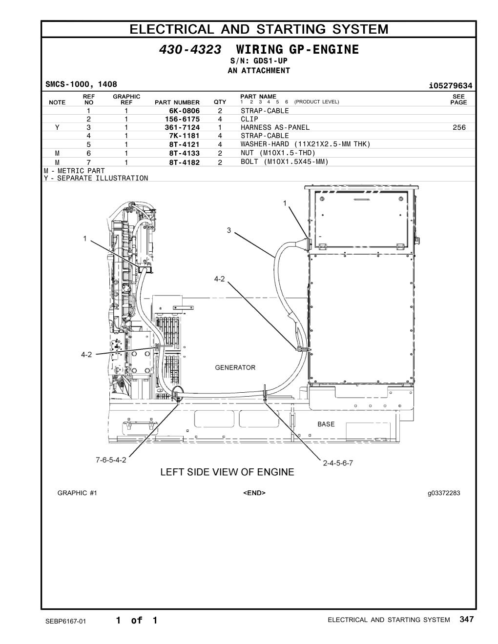 361-7124 - HARNESS AS-PANEL