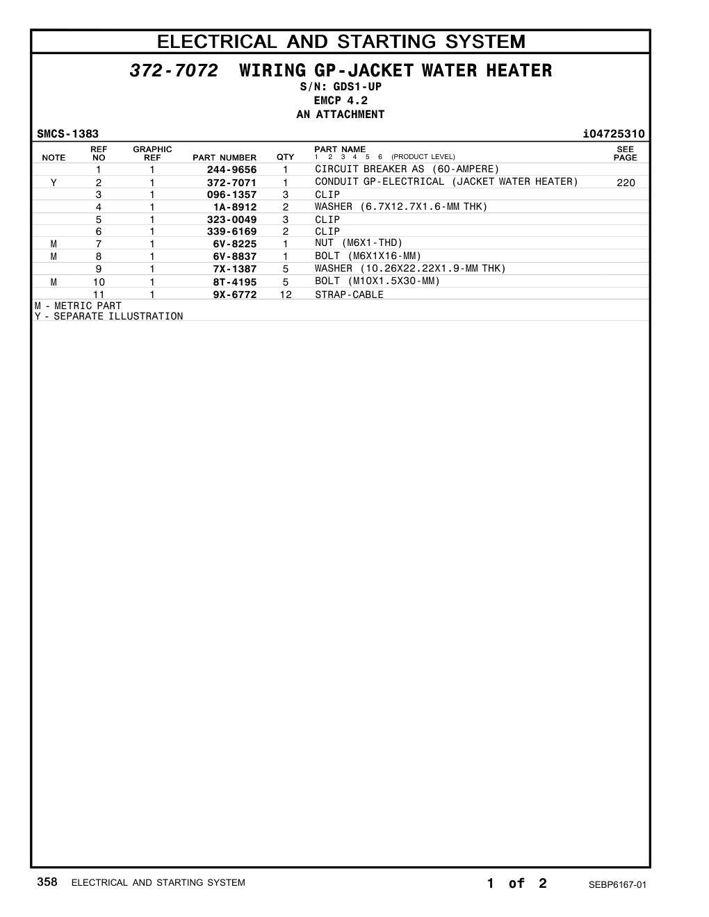 323-0049 CLIP · S/N GDS1-UP CAT parts manual diagram