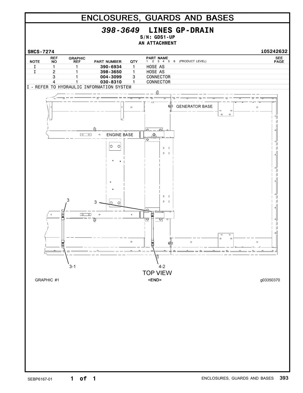 030-8310 CONNECTOR · S/N GDS1-UP CAT parts manual diagram