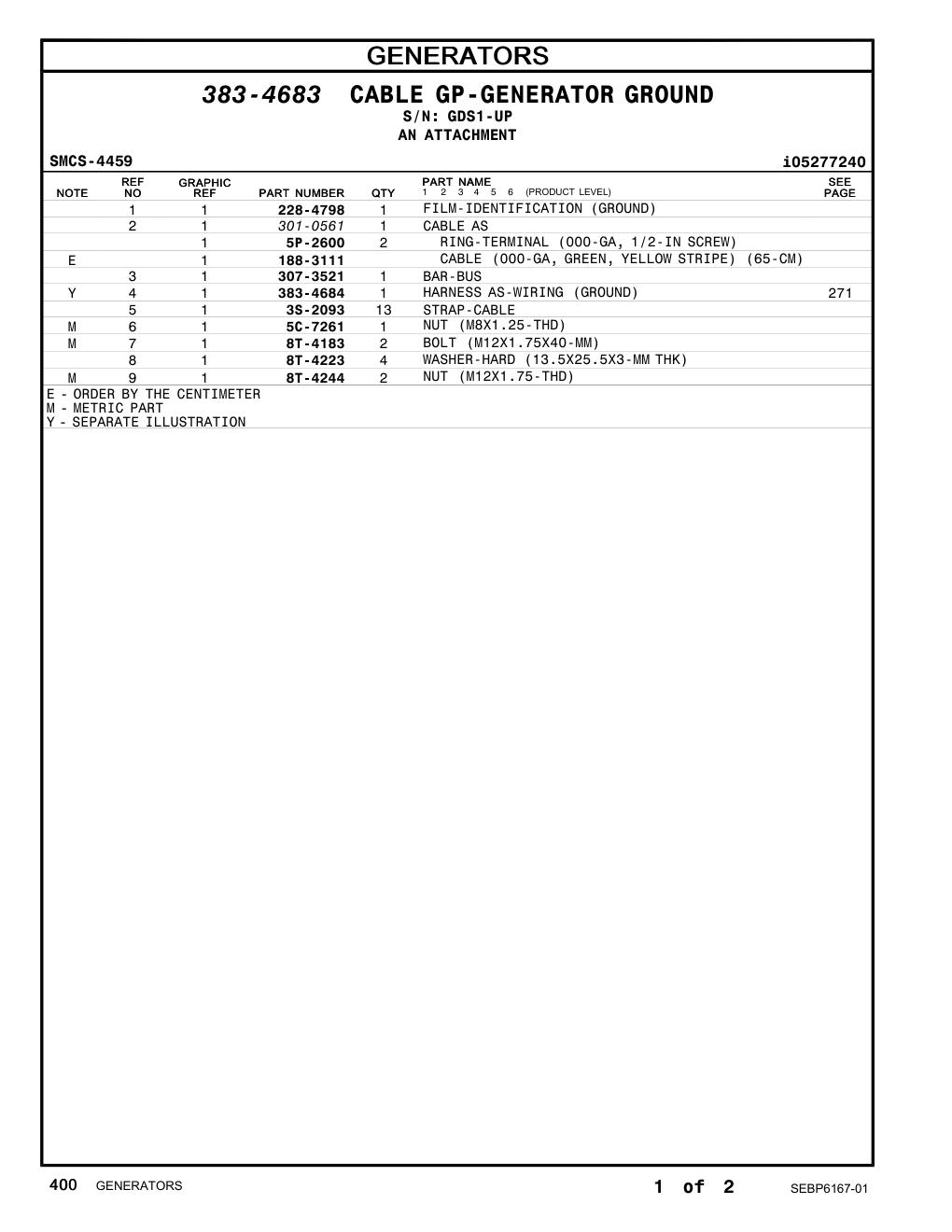 diagram 7