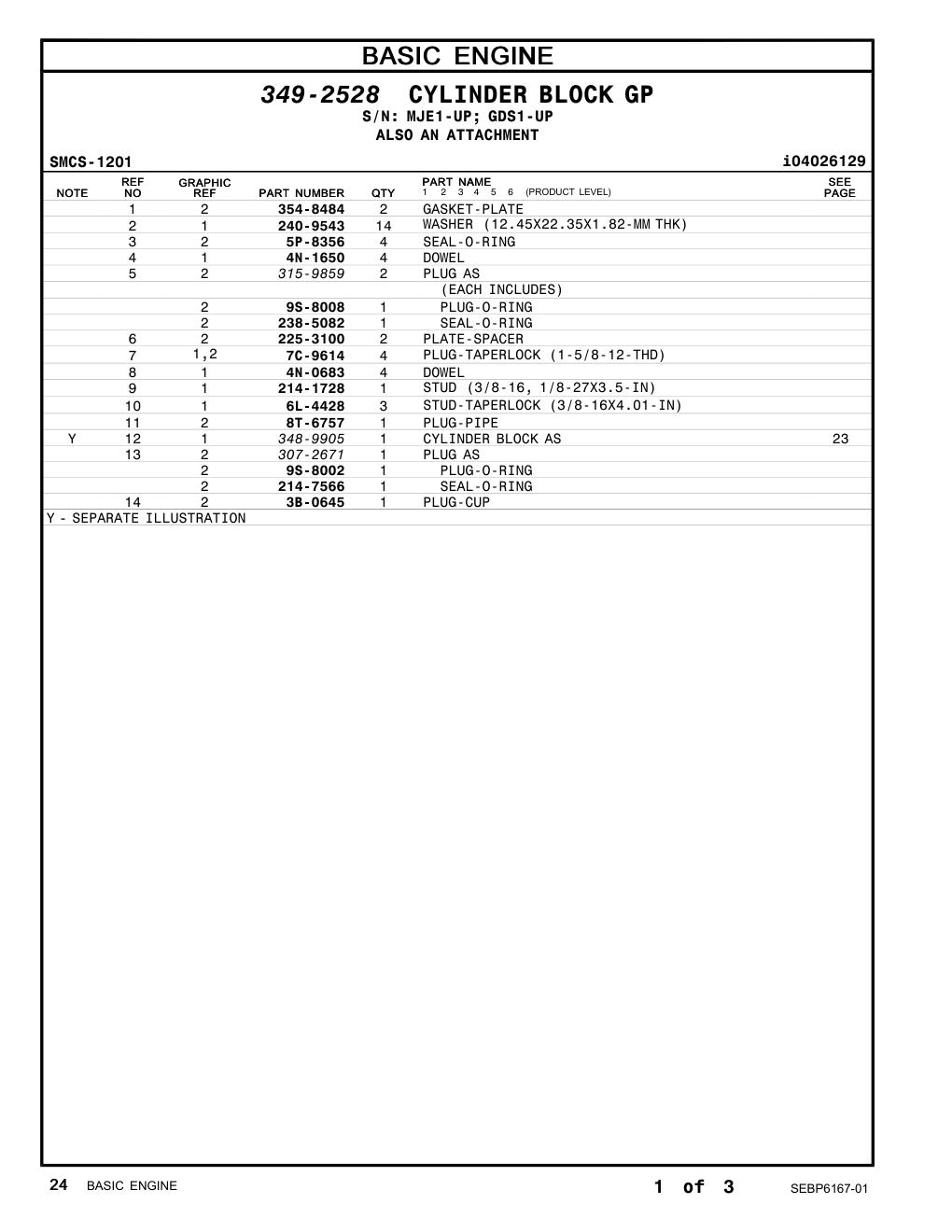 diagram 7