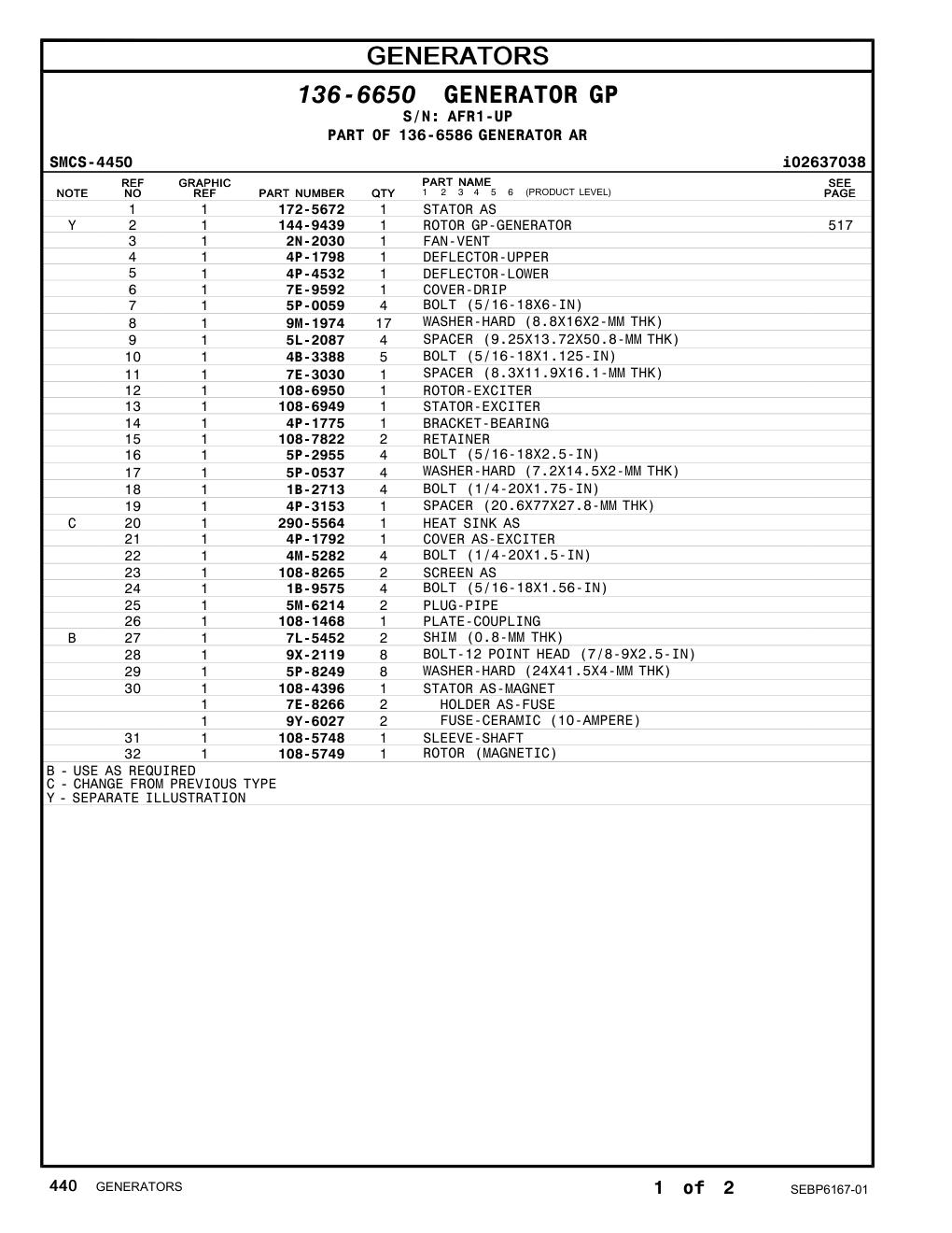 diagram 5