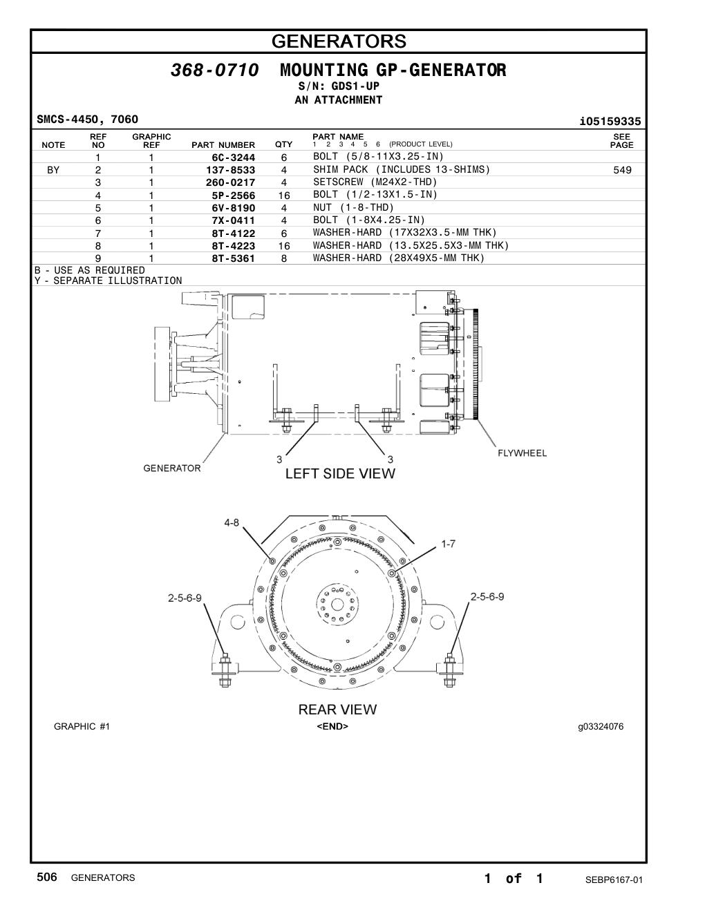 6C-3244 BOLT (5/8-11X3.25-IN) · S/N GDS1-UP CAT parts manual diagram