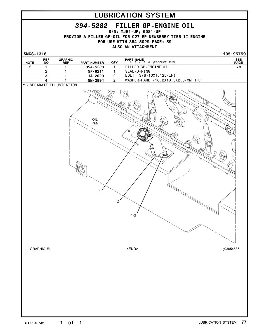 394-5283 - FILLER GP-ENGINE OIL