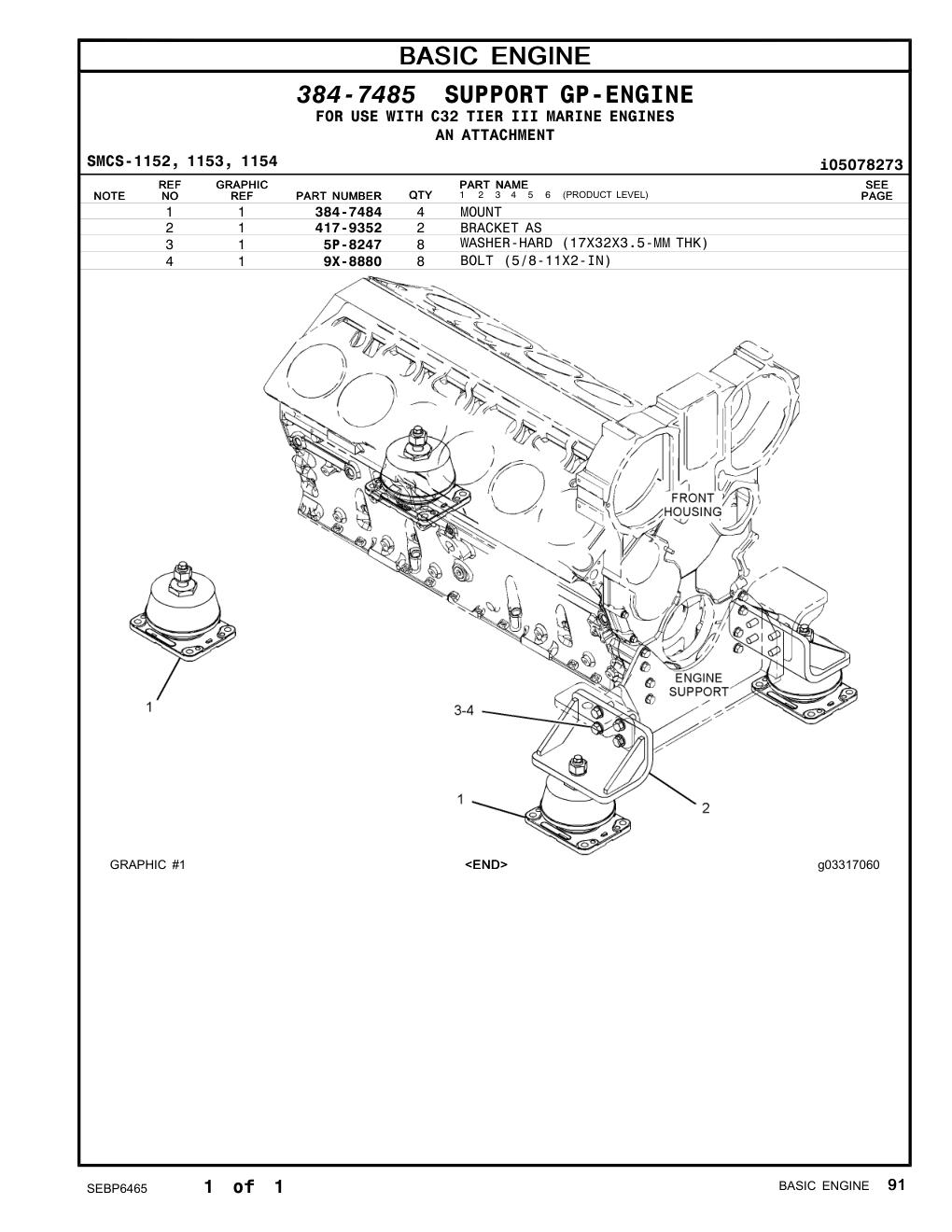 384-7484 - MOUNT