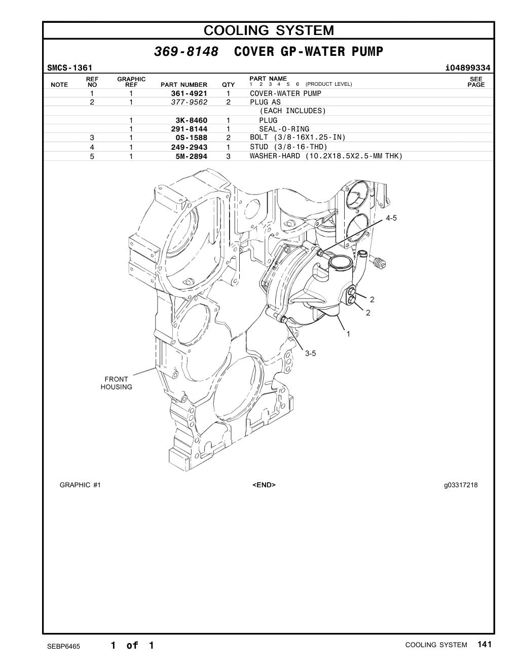361-4921 - COVER-WATER PUMP