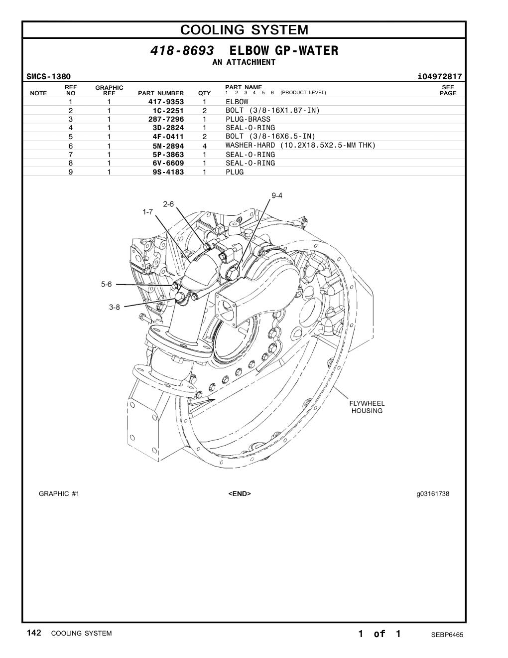 diagram 7
