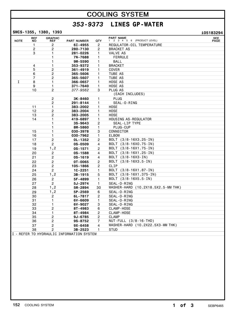 3B-2523 STUD CAT parts manual diagram