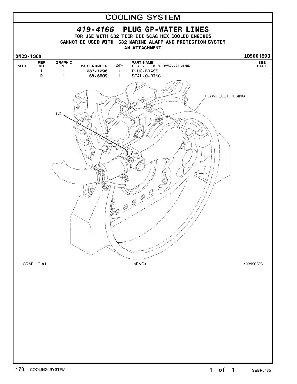 diagram 10