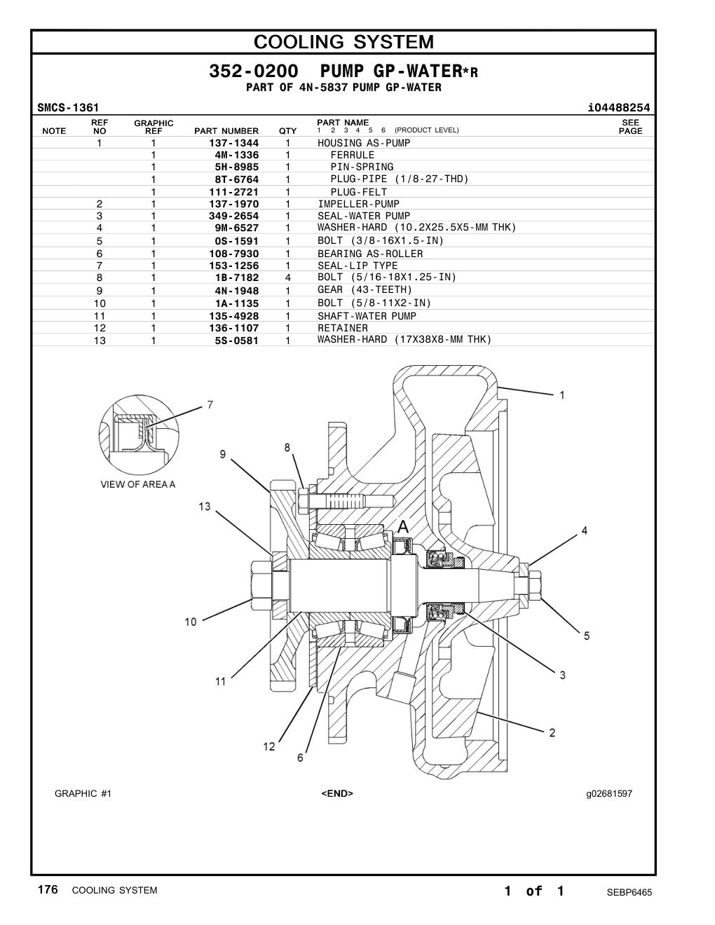 diagram 8