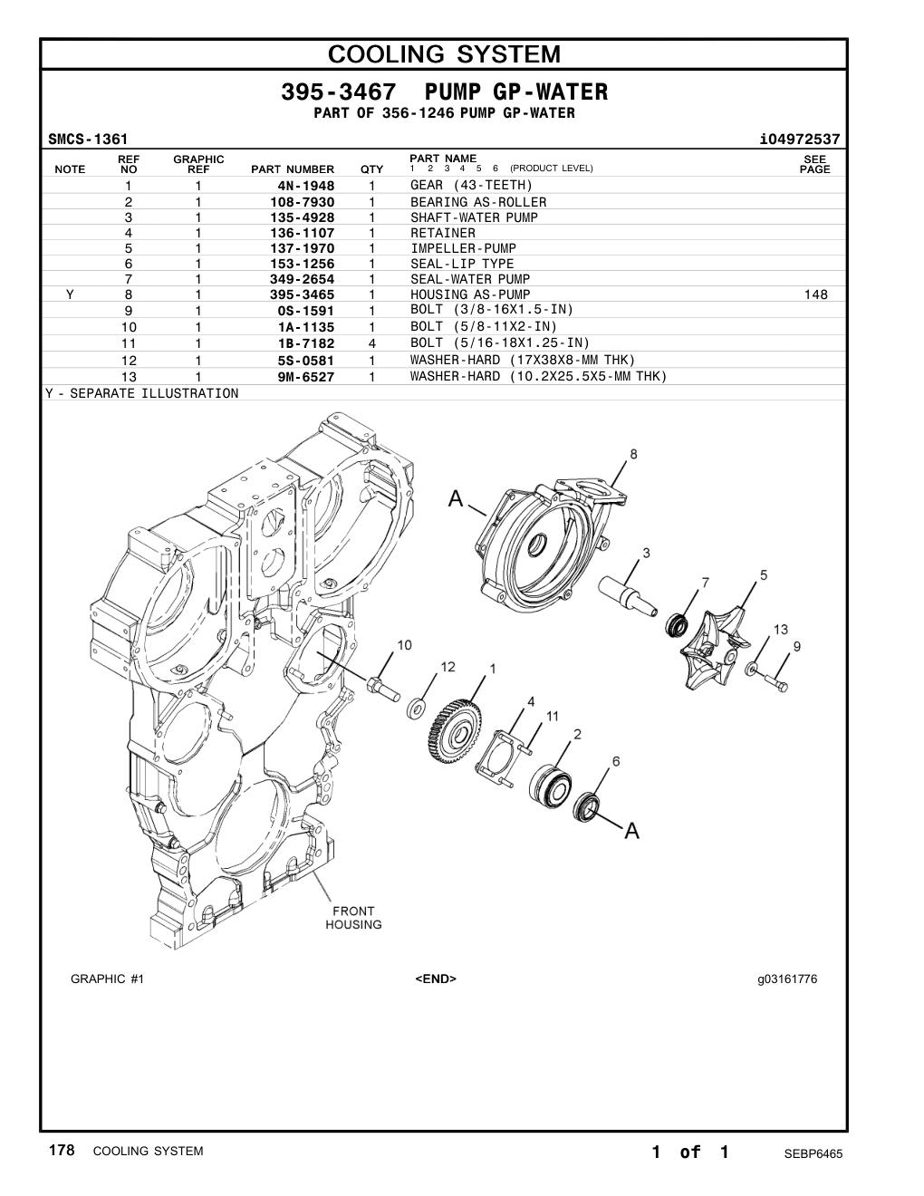 diagram 9