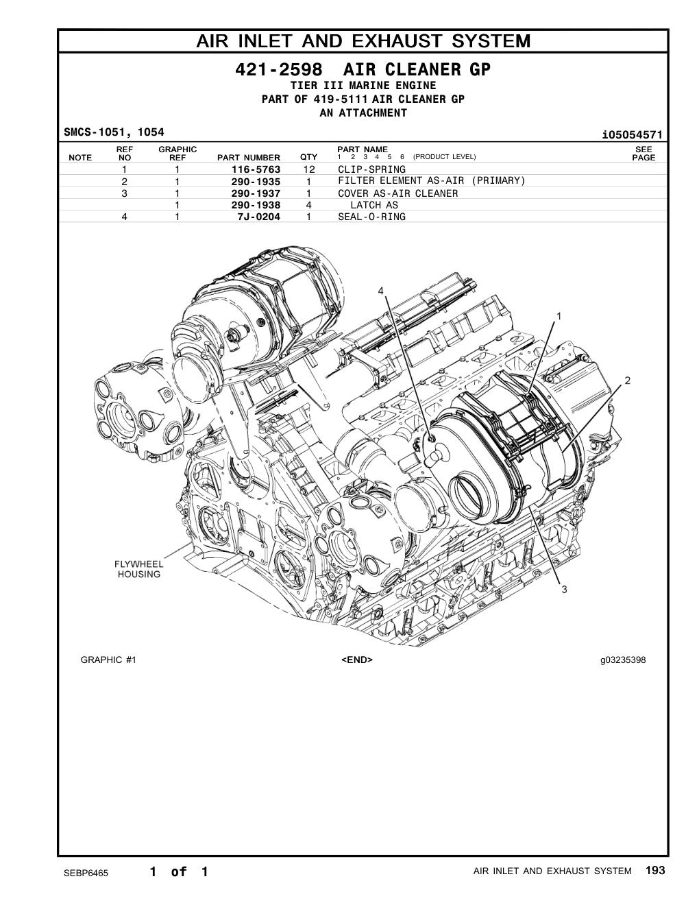 diagram 5