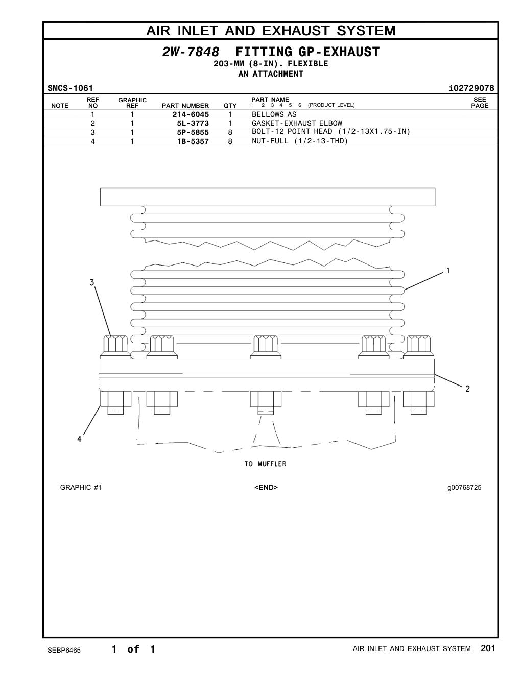 diagram 10