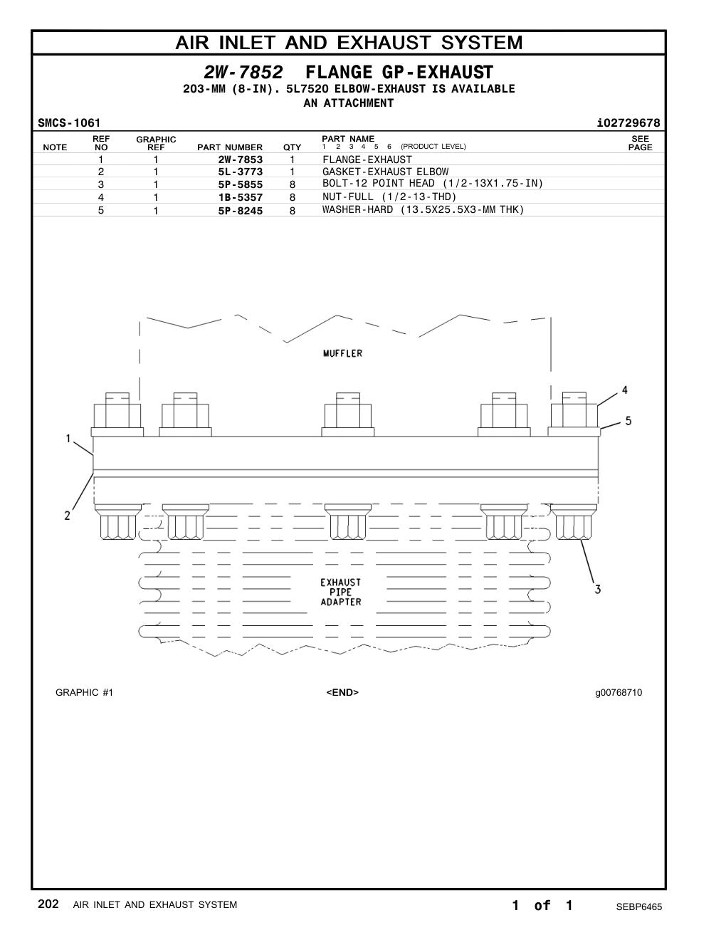 diagram 9