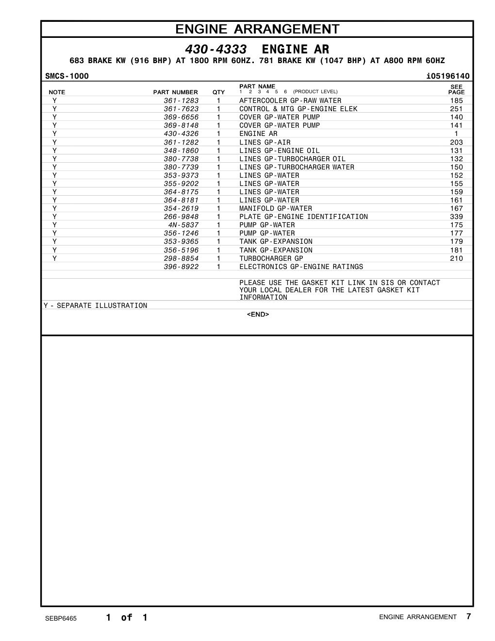396-8922 - ELECTRONICS GP-ENGINE RATINGS PLEASE USE THE GASKET KIT LINK IN SIS OR CONTACT YOUR LOCAL DEALER FOR THE LATEST GASKET KIT INFORMATION