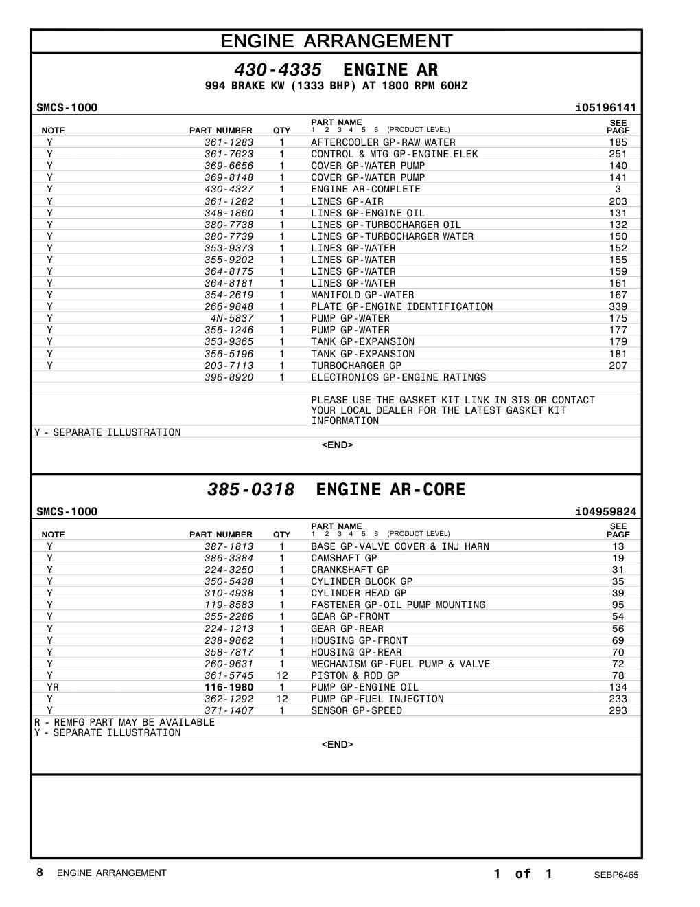 396-8920 - ELECTRONICS GP-ENGINE RATINGS PLEASE USE THE GASKET KIT LINK IN SIS OR CONTACT YOUR LOCAL DEALER FOR THE LATEST GASKET KIT INFORMATION