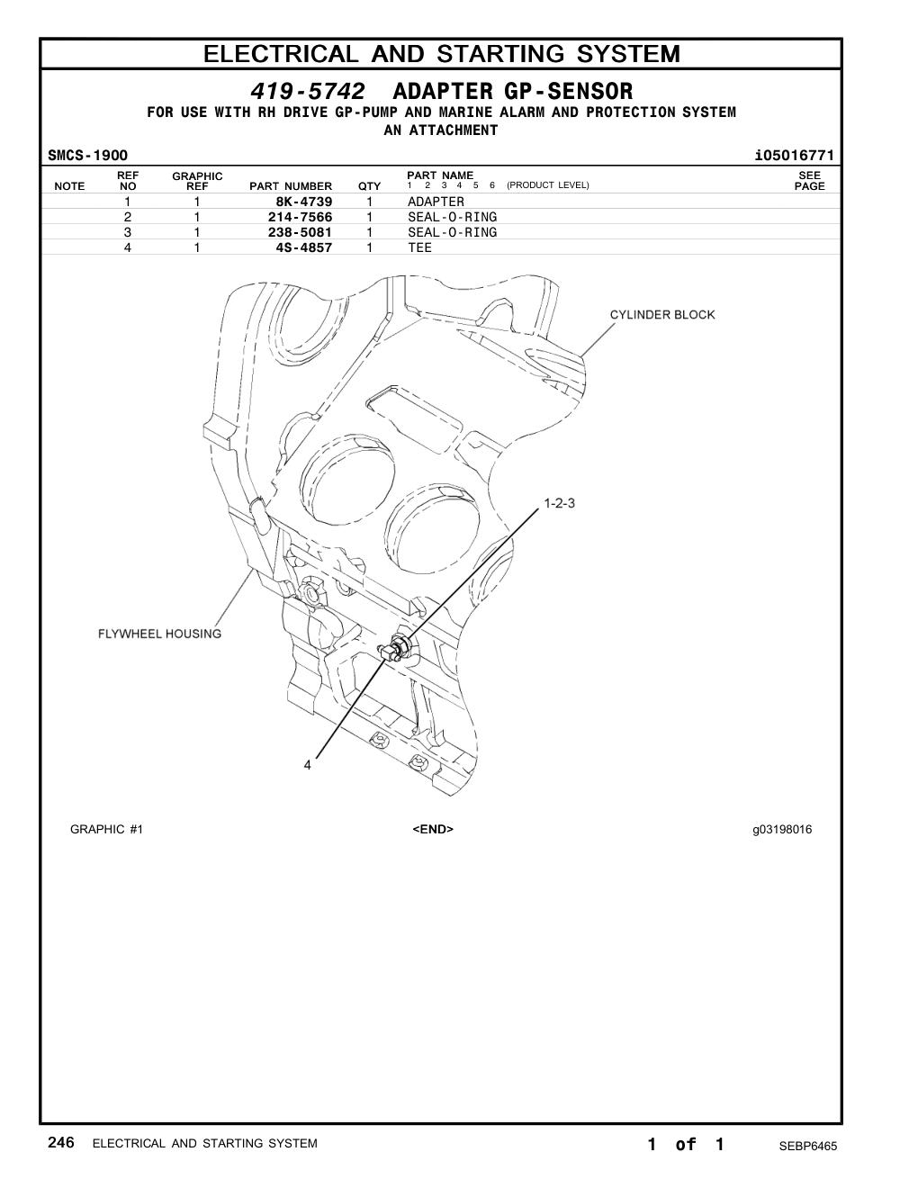 diagram 4