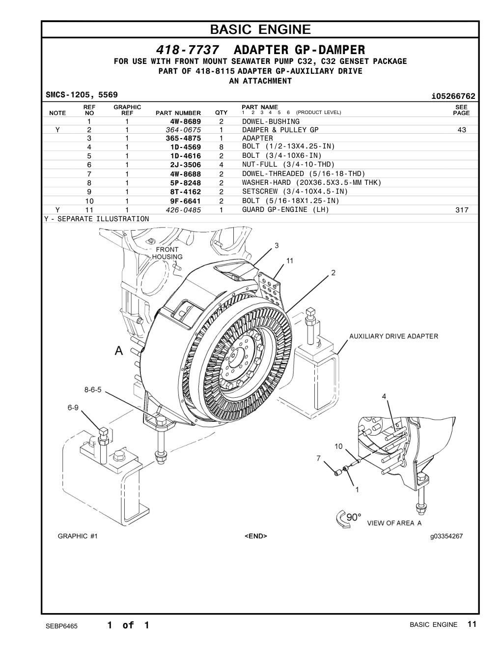 diagram 5