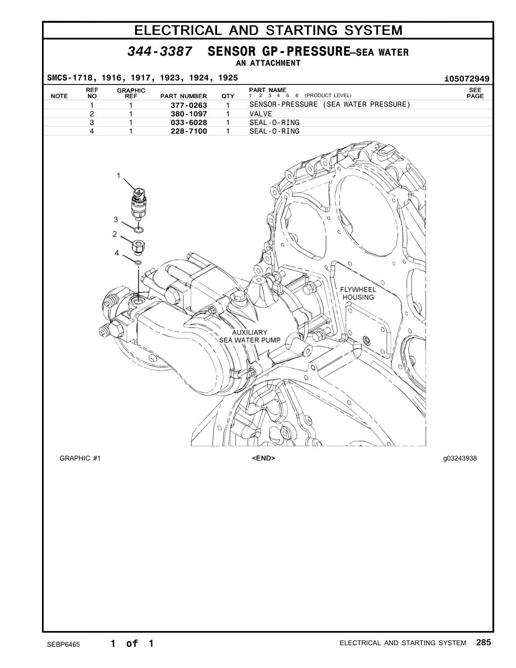 377-0263 - SENSOR-PRESSURE (SEA WATER PRESSURE)