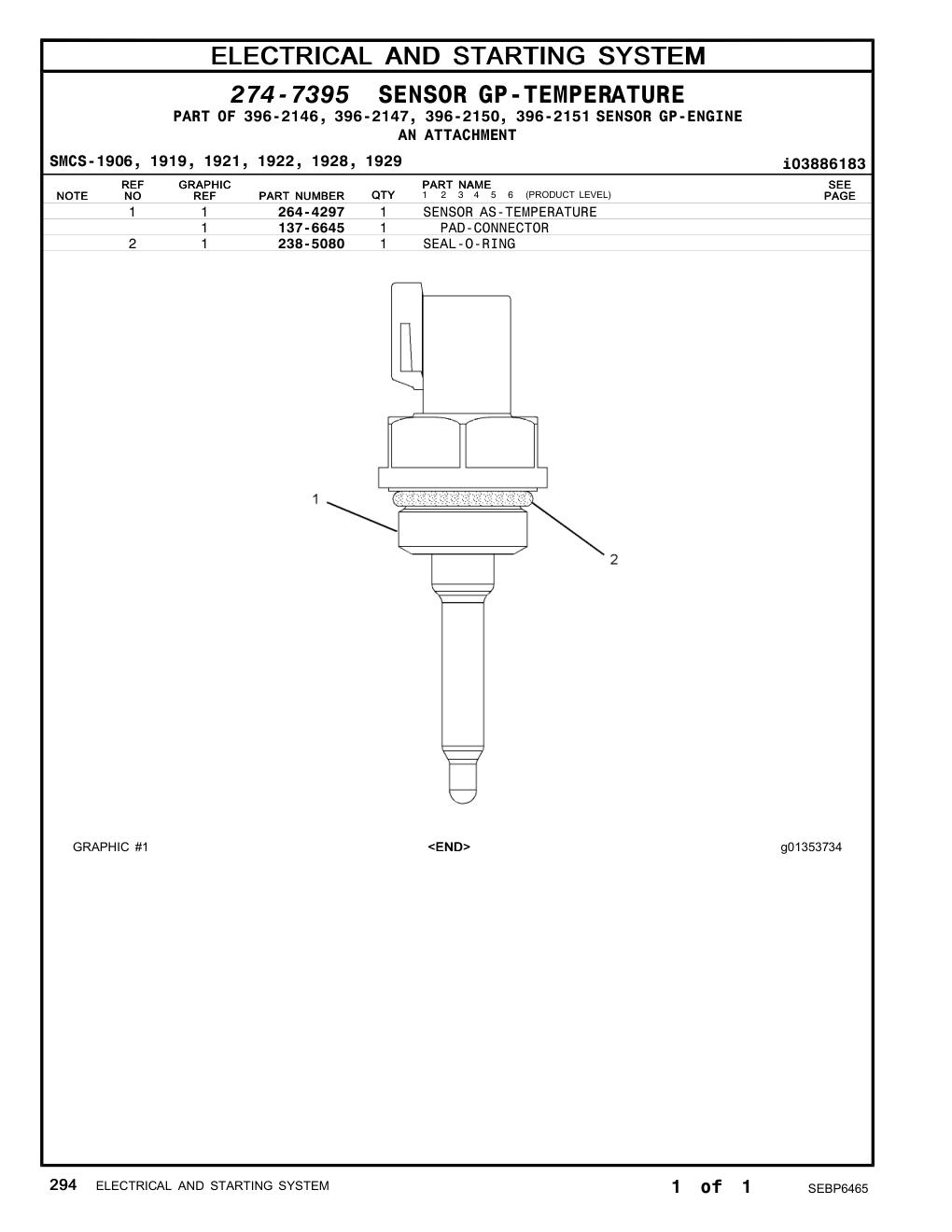 diagram 12