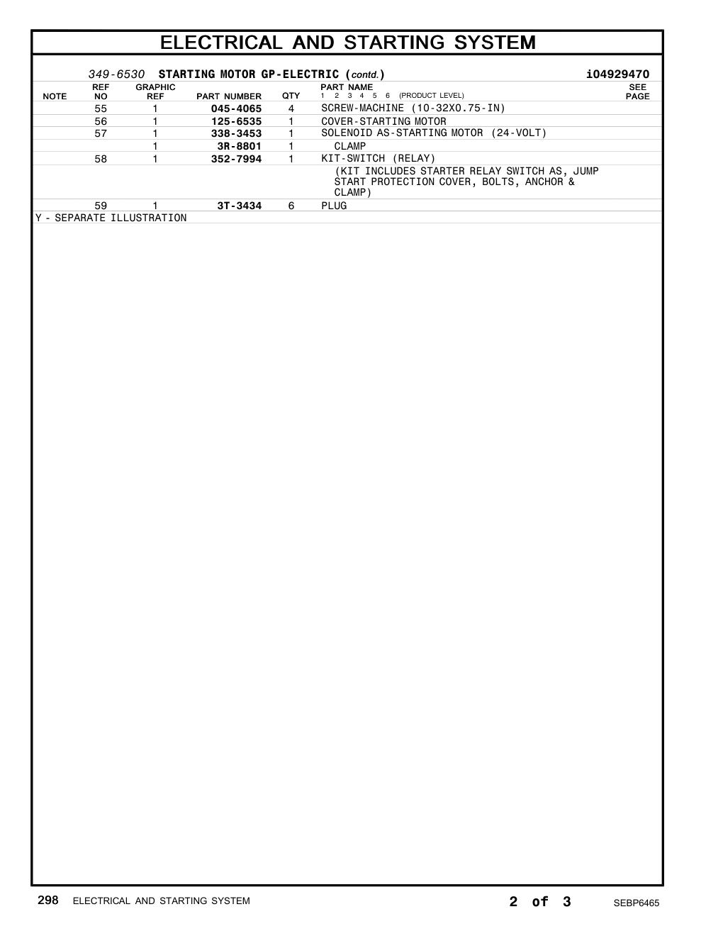 338-3453 - SOLENOID AS-STARTING MOTOR (24-VOLT)