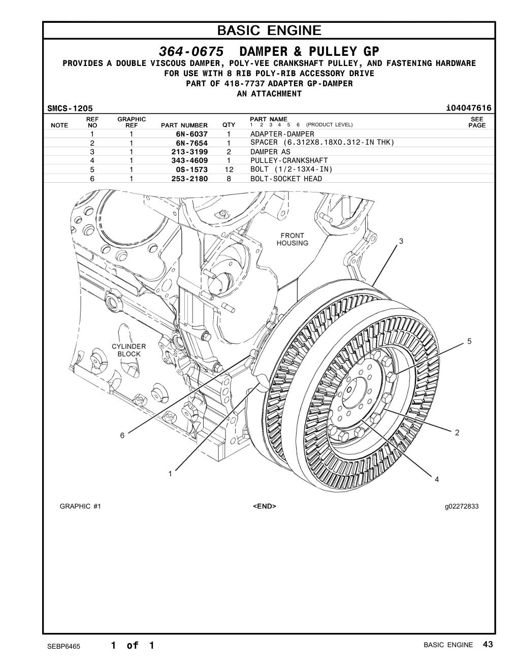 diagram 7