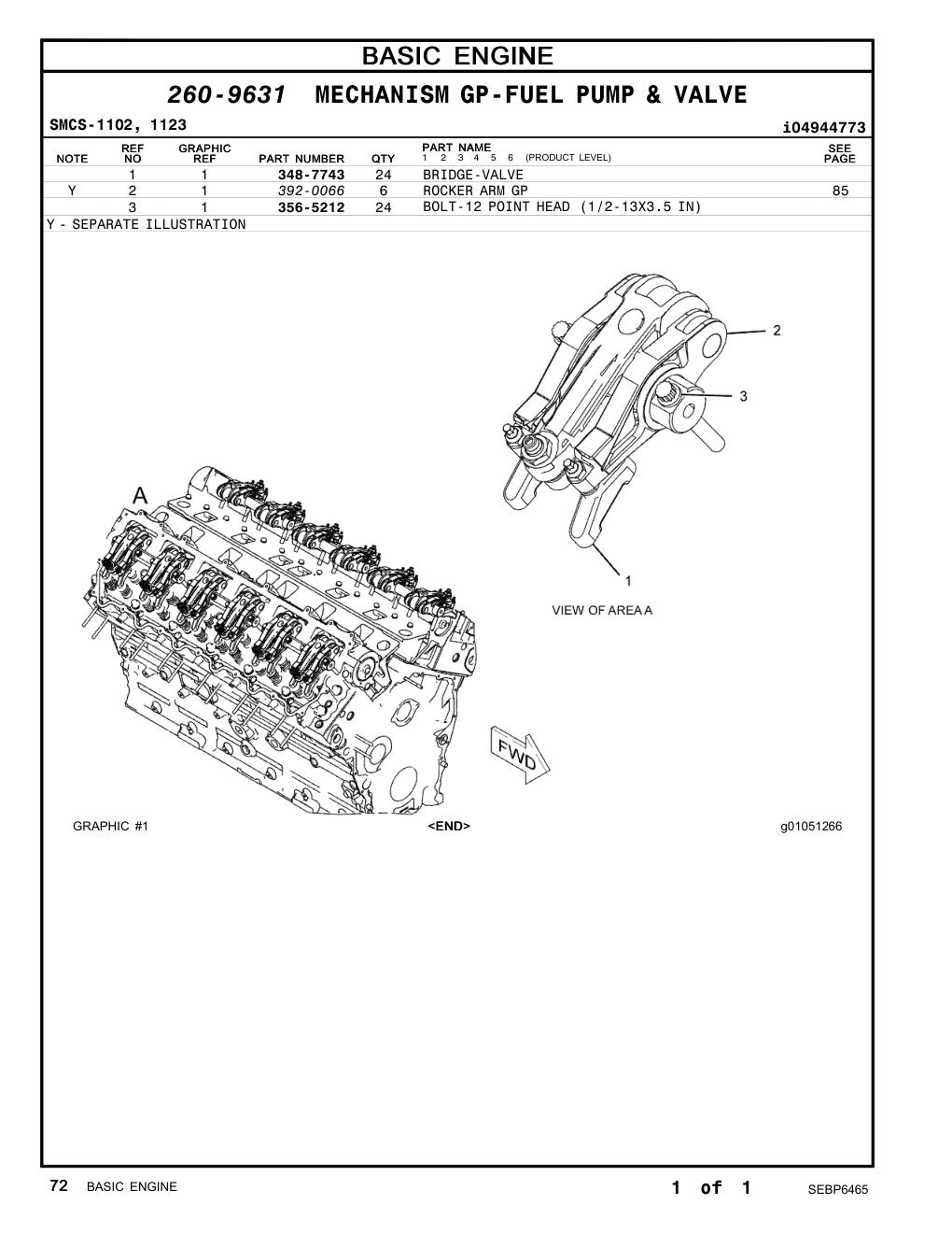 diagram 7