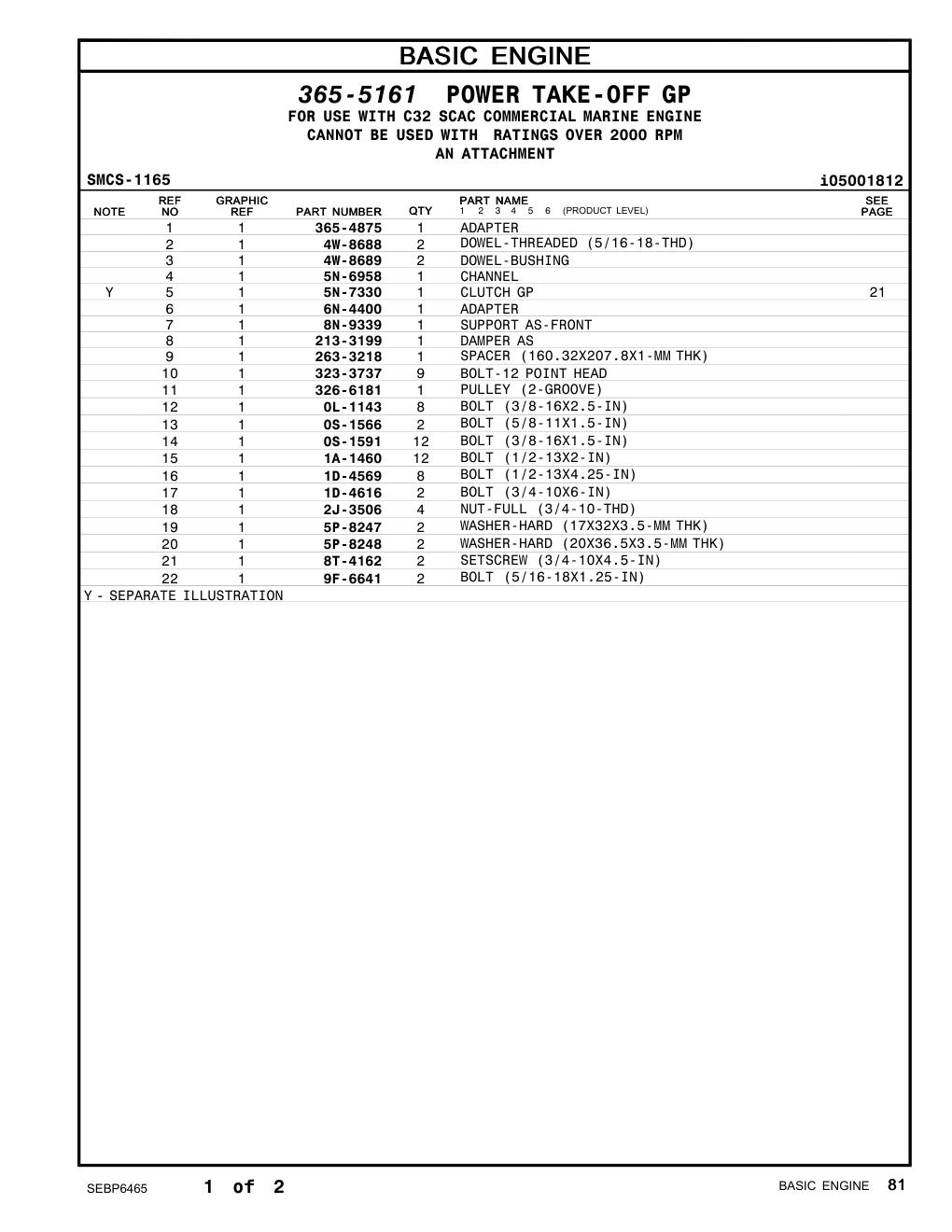 diagram 7