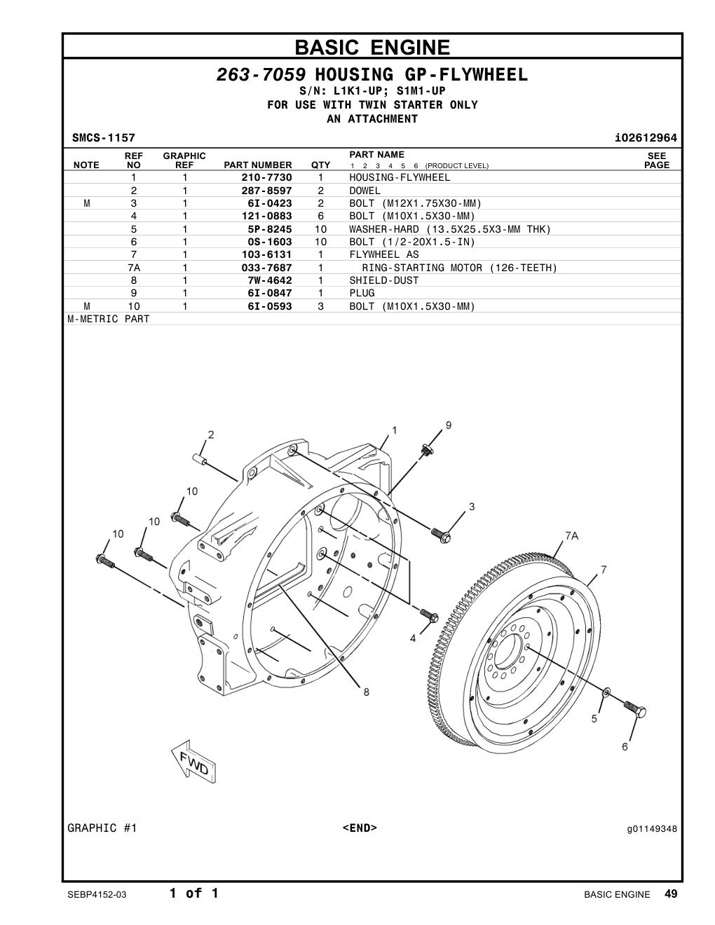 diagram 5