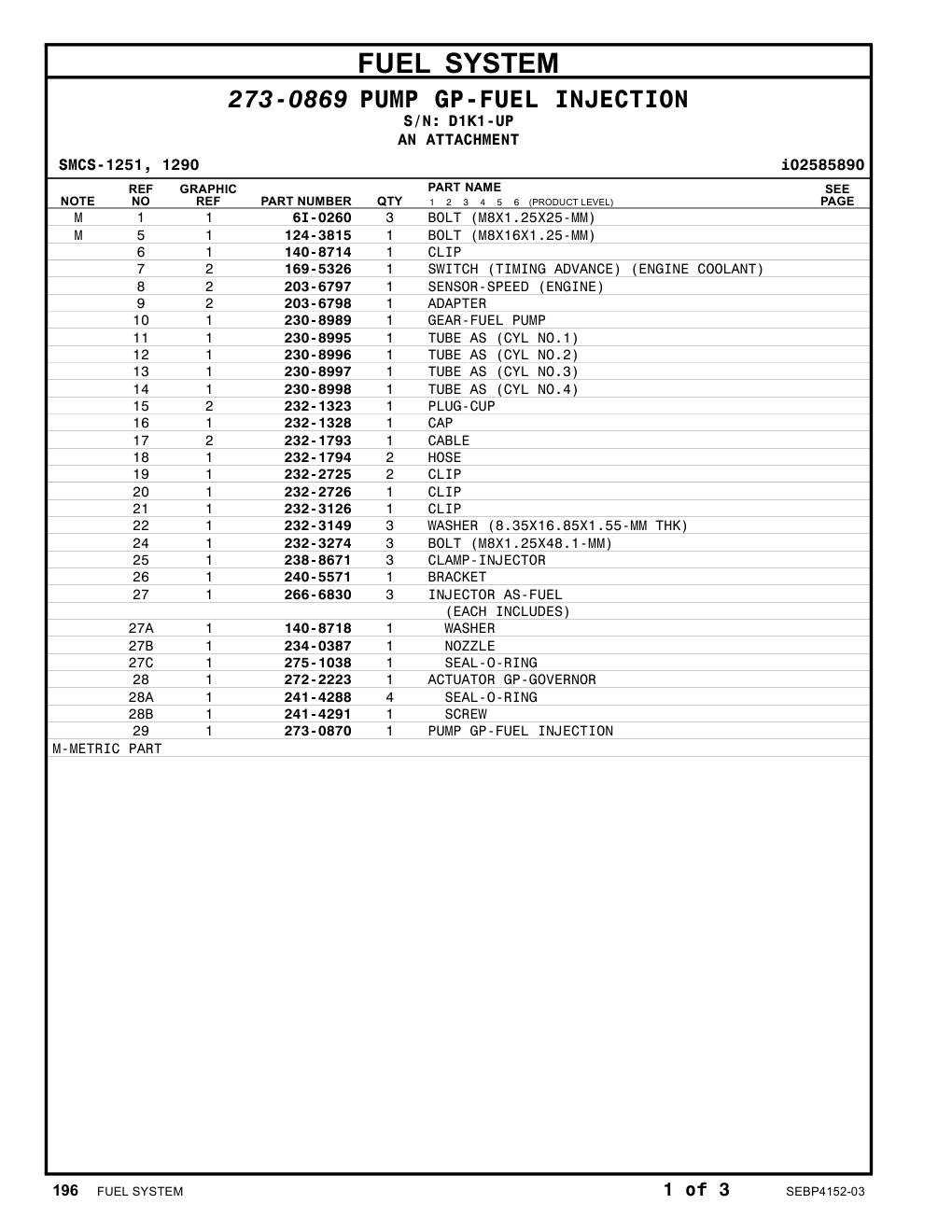 232-1793 CABLE · S/N D1K1-UP CAT parts manual diagram