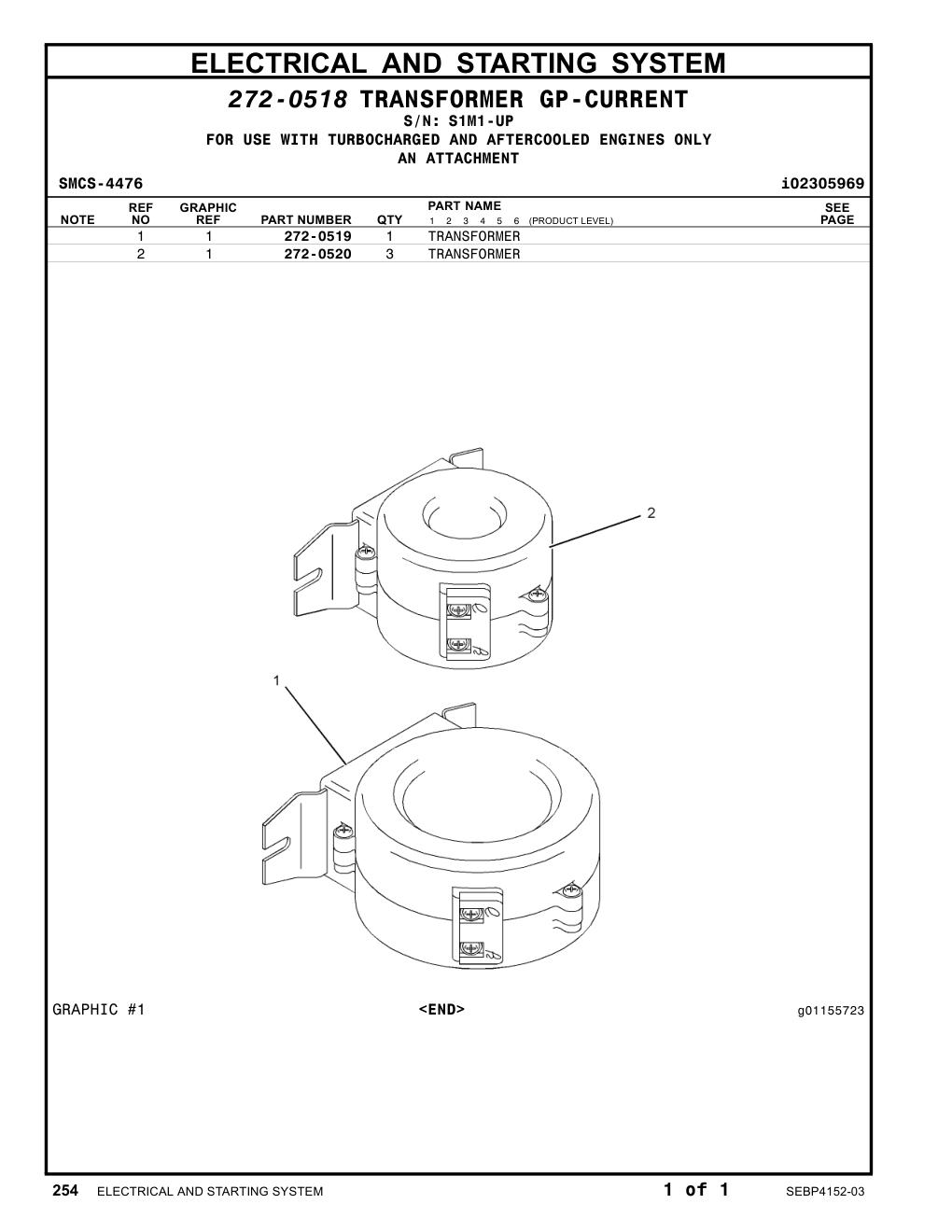 272-0520 TRANSFORMER · S/N S1M1-UP CAT parts manual diagram