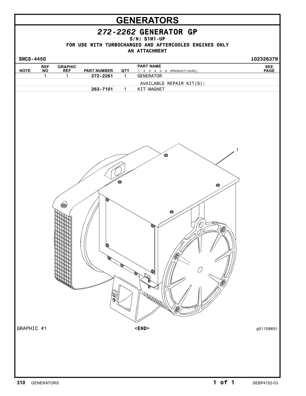 272-2261 GENERATOR · S/N S1M1-UP CAT parts manual diagram