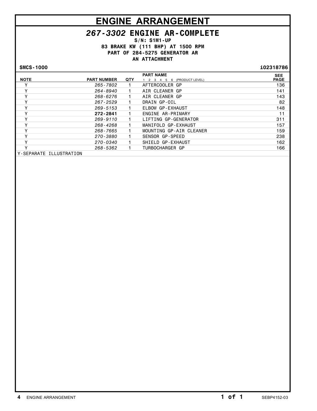 272-2841 ENGINE AR-PRIMARY CAT parts diagram