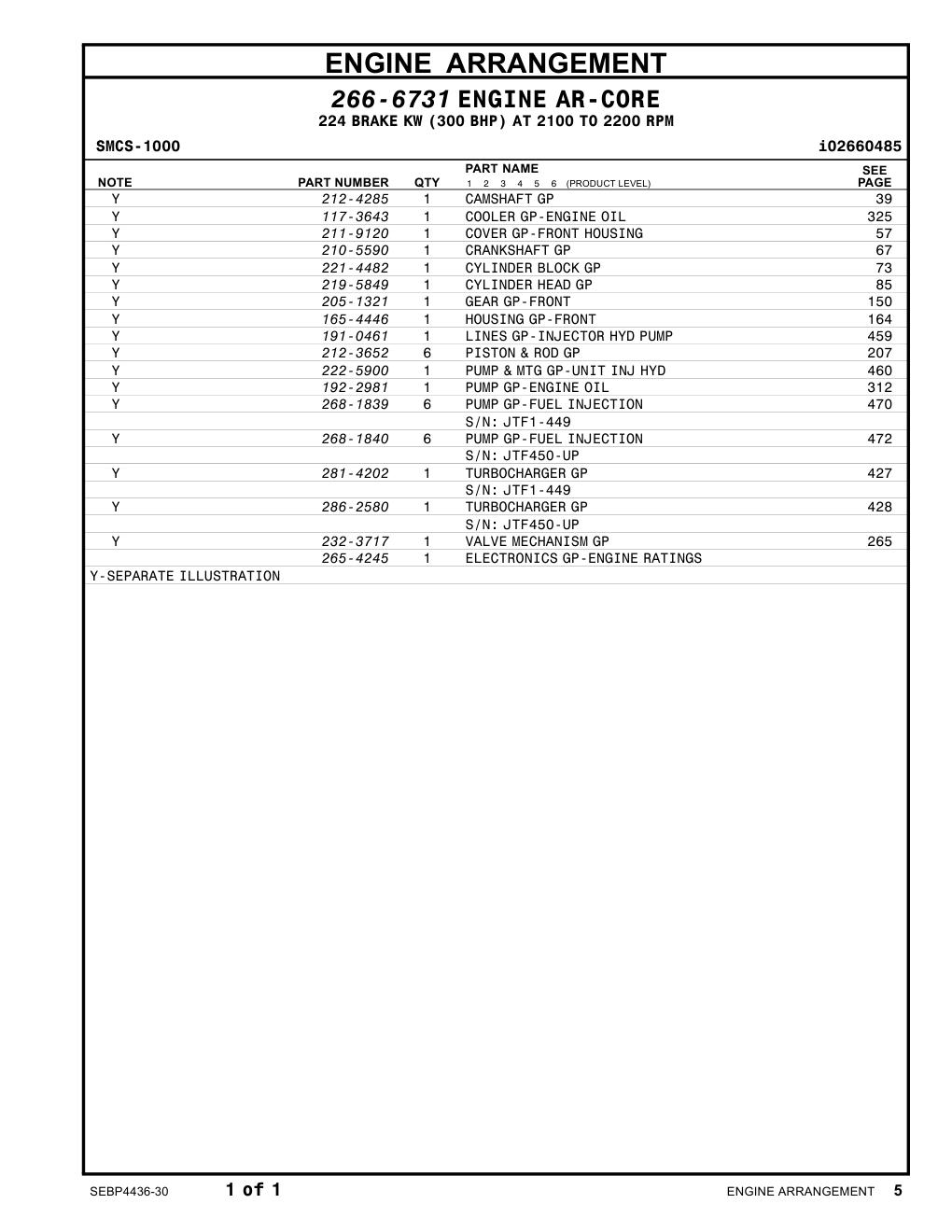 268-1839 - PUMP GP-FUEL INJECTION S/N: JTF1-449