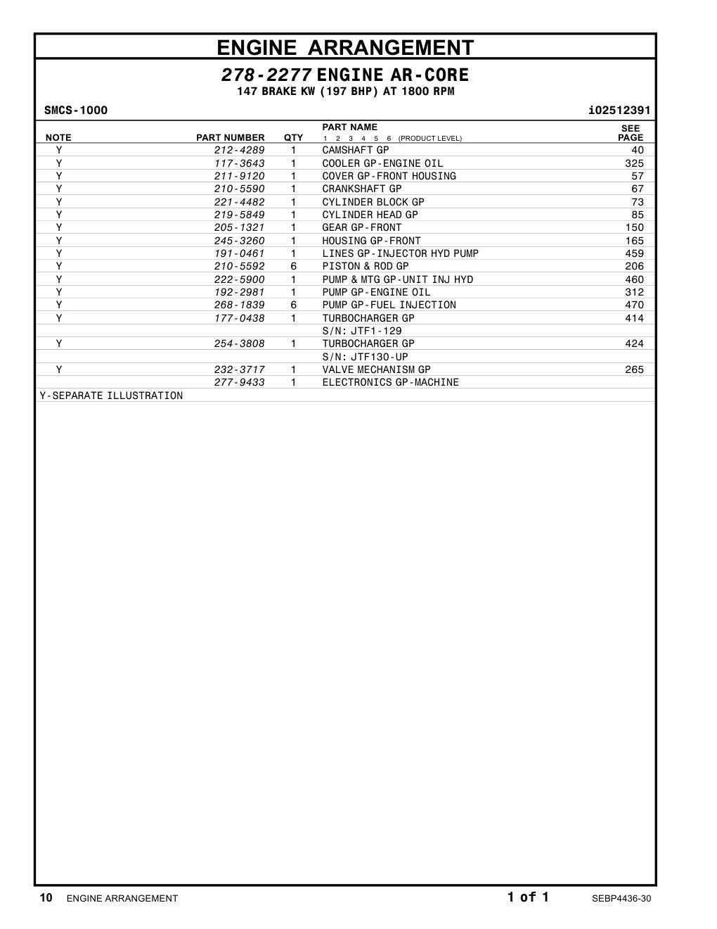 212-4289 CAMSHAFT GP CAT parts diagram