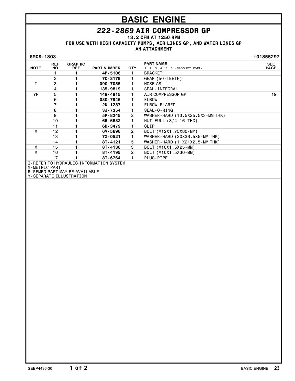 diagram 7