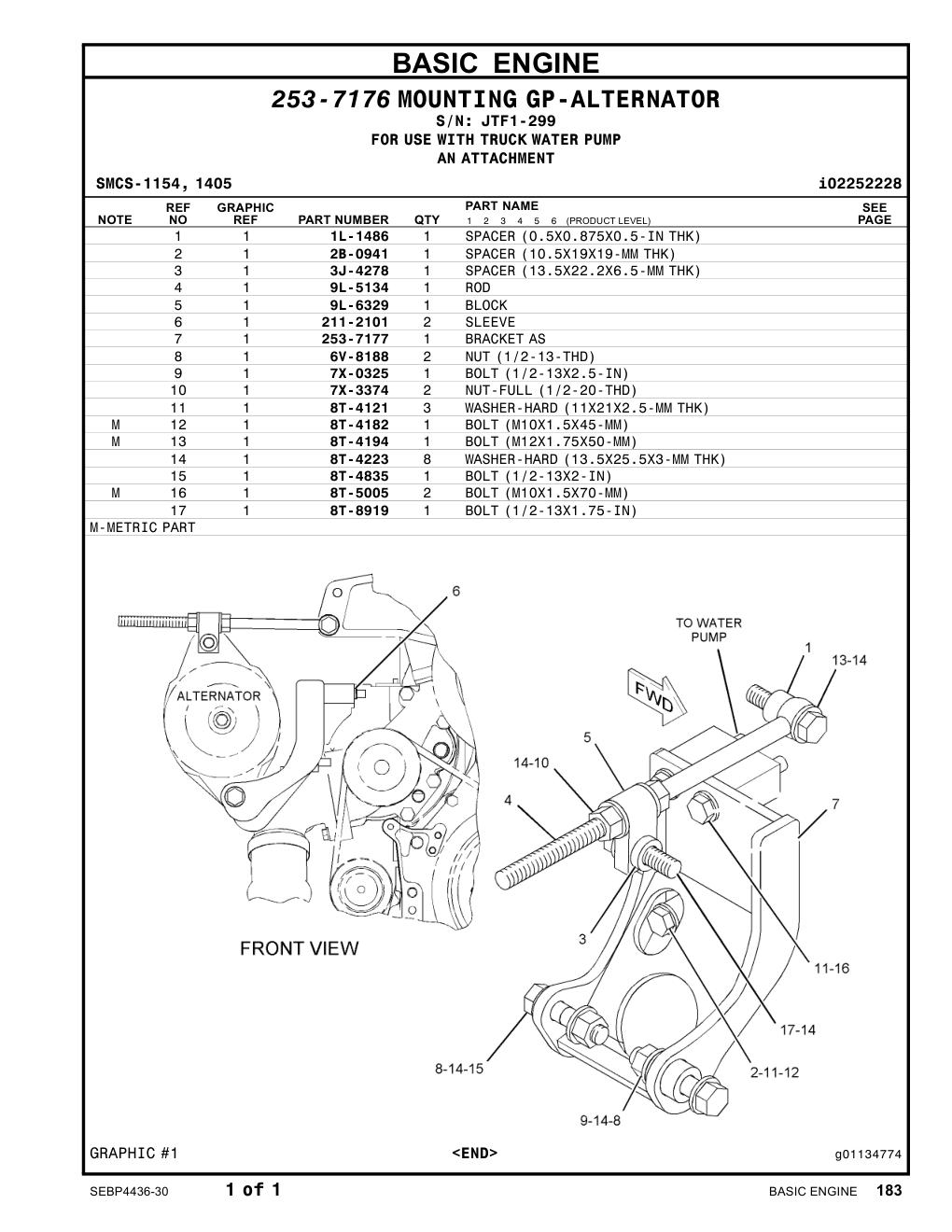 diagram 9