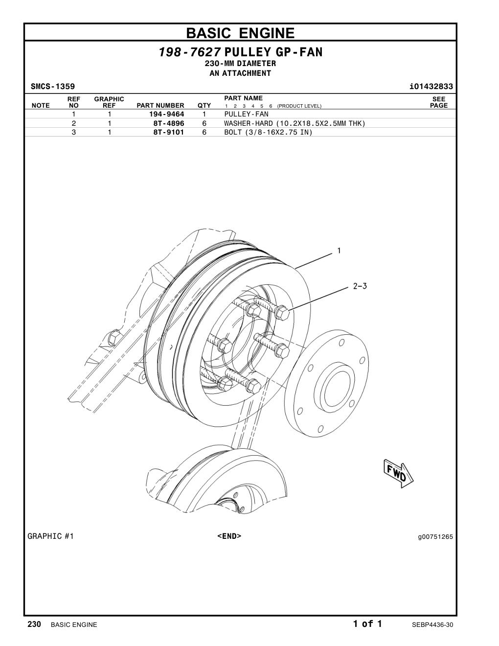 diagram 7